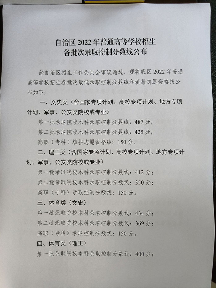 宁夏2022年高考分数线公布文科一本487 二本425；理科一本412 二本350